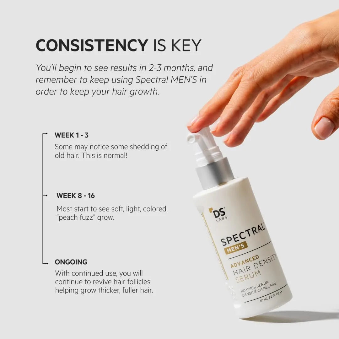 Men’s Hair Density Serum – Thicker Hair in 90 Days