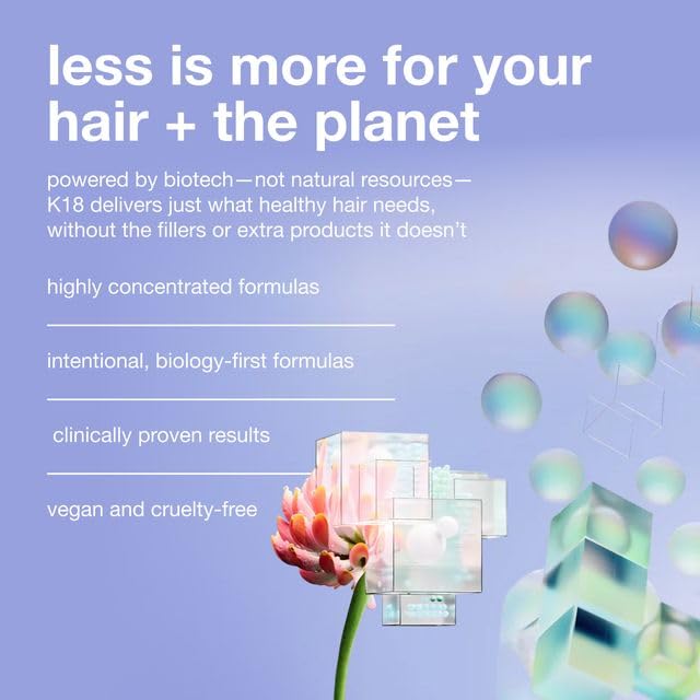 Instant Molecular Repair Mask for Chemically Damaged Hair