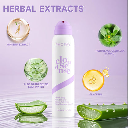 Hair Removal Cream & Spray - Fast-Acting Dual Formula for Smooth Bikini & Body Skin