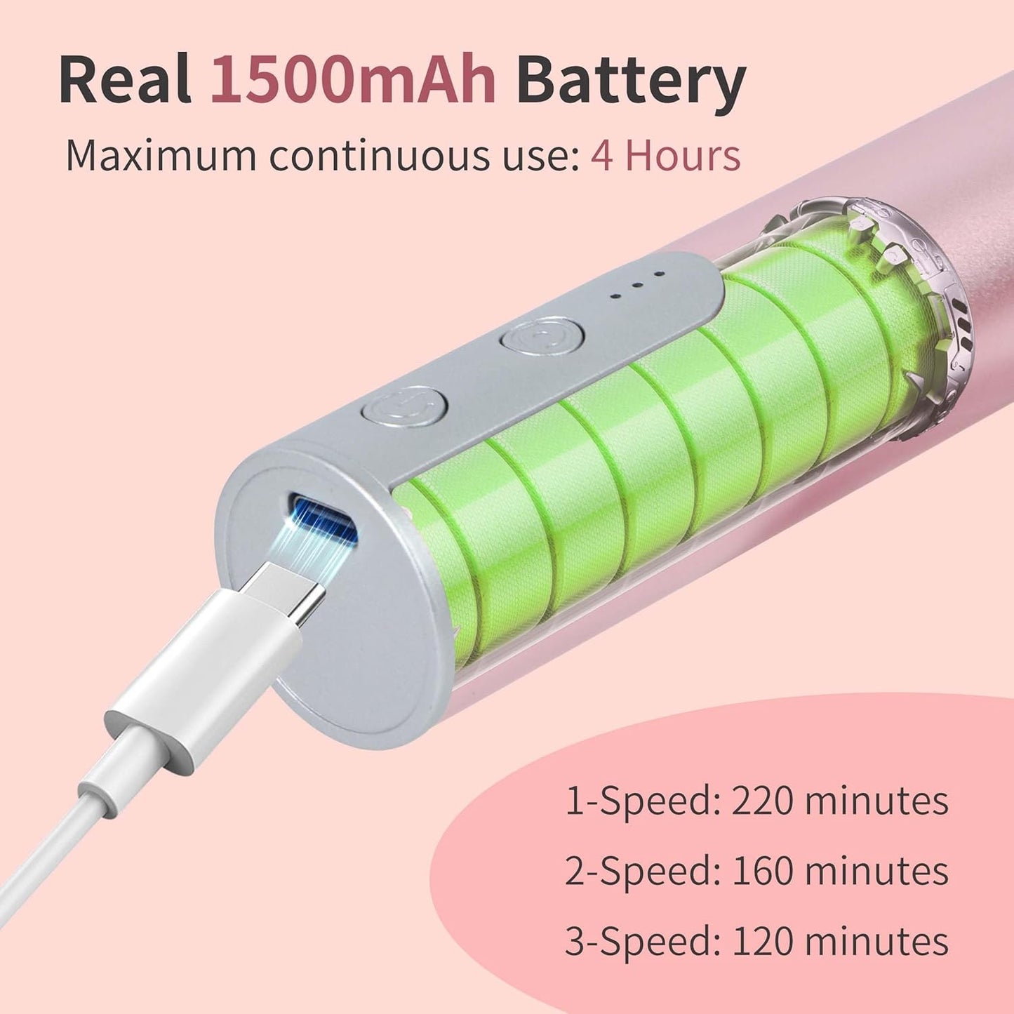Electric Foot Callus Remover - Fast Dead Skin Removal for Smooth Soft Heels in Minutes
