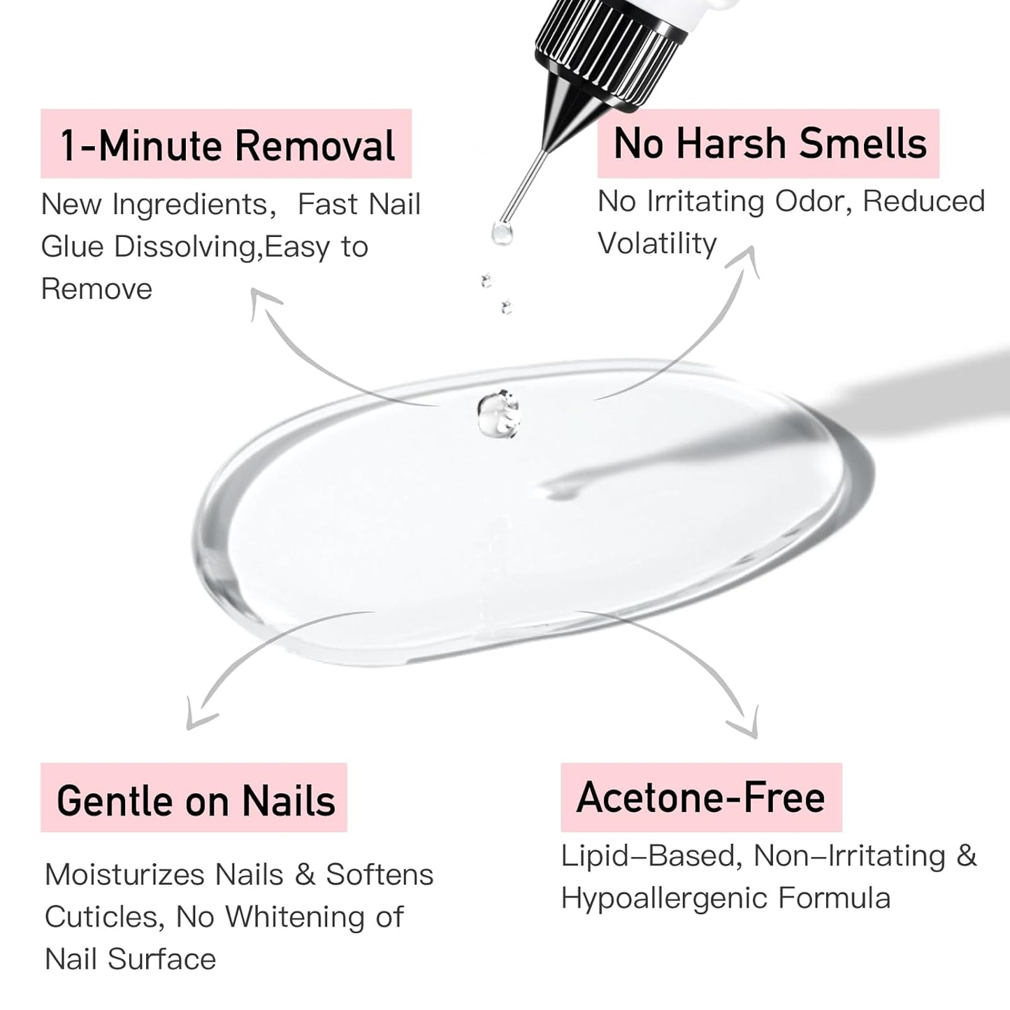 Gentle & Precise Nail Glue Remover — Fast, Pain-Free Release