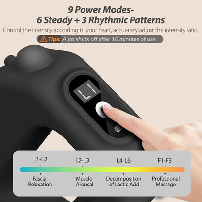 Effortless Hands-Free Fascia Ring Massager for Deep Muscle Recovery