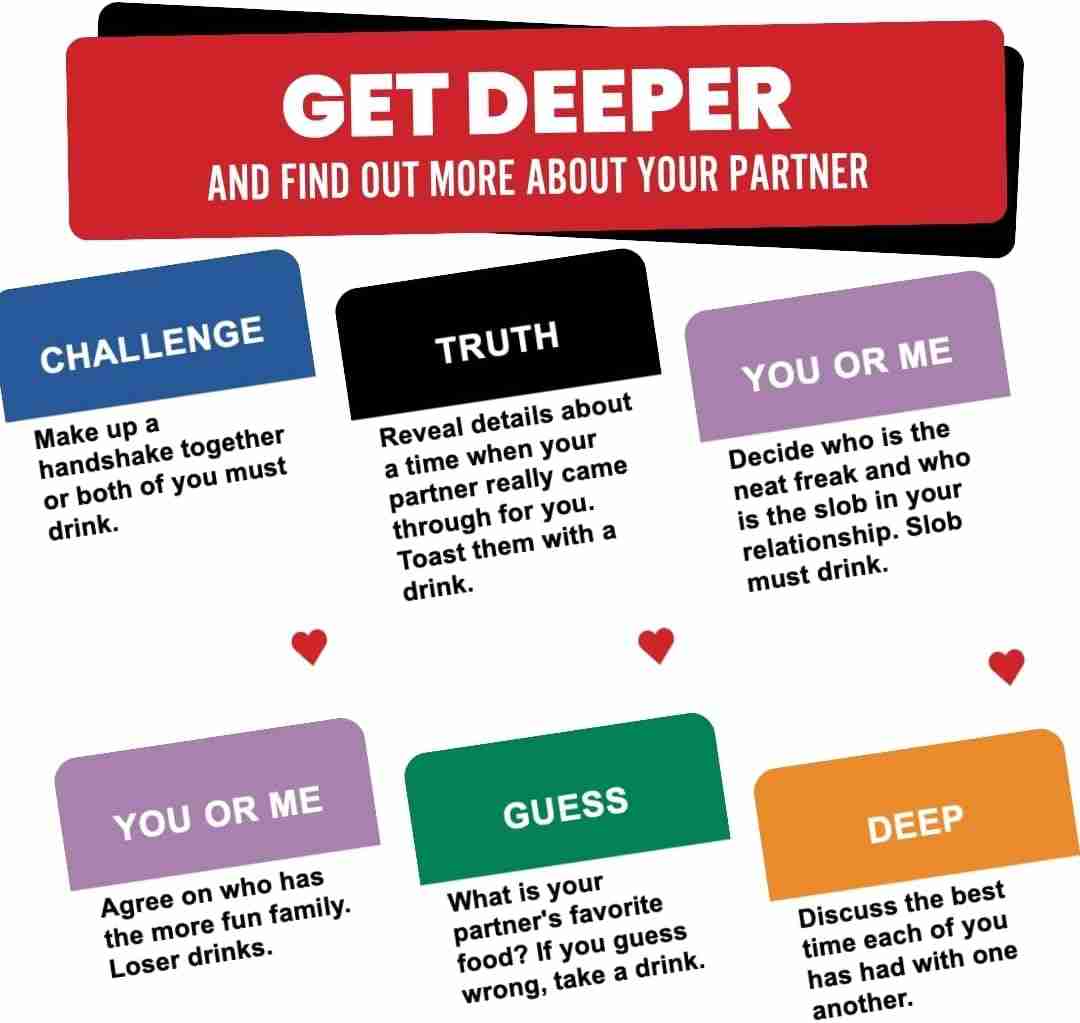 Turn Any Date Night Into An Unforgettable Romance Adventure