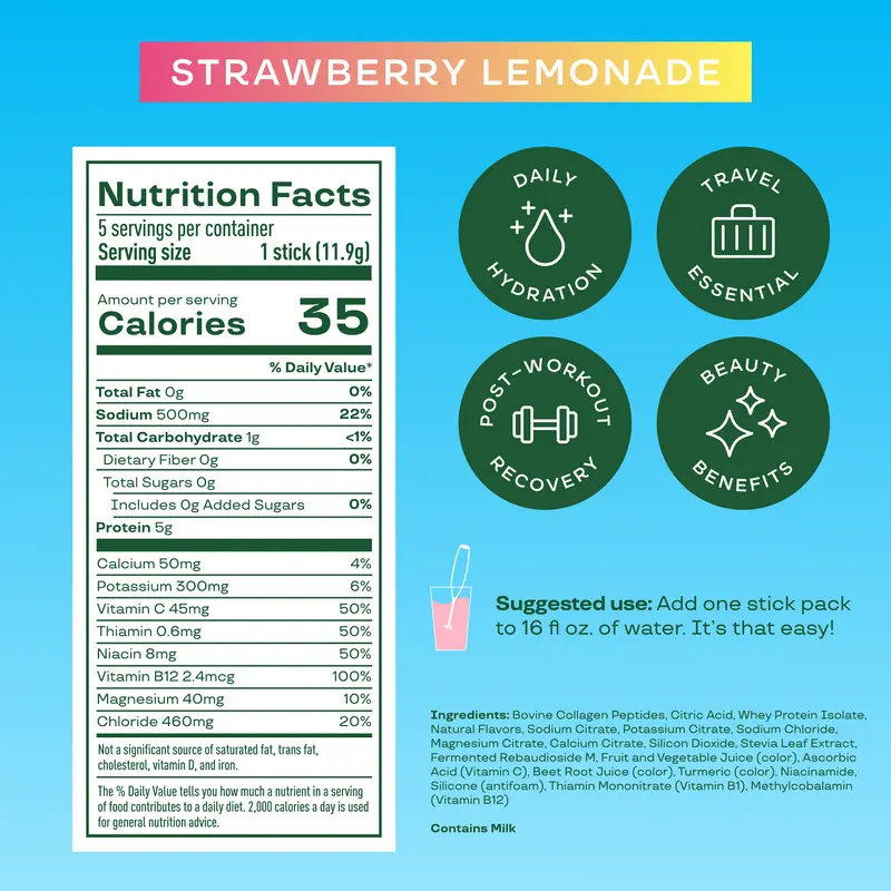 Supercharge Your Routine With Instant Delicious Hydration & Protein Sticks