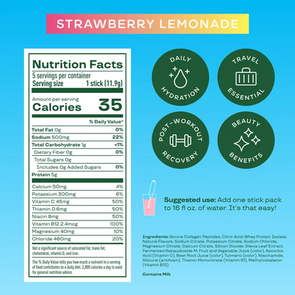 Supercharge Your Routine With Instant Delicious Hydration & Protein Sticks