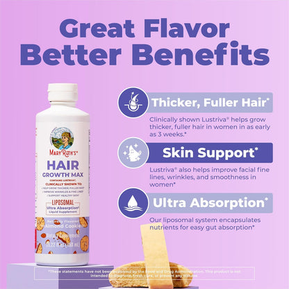 Liposomal Hair Growth Supplement - Clinically Tested Lustriva For Thicker-Looking Hair