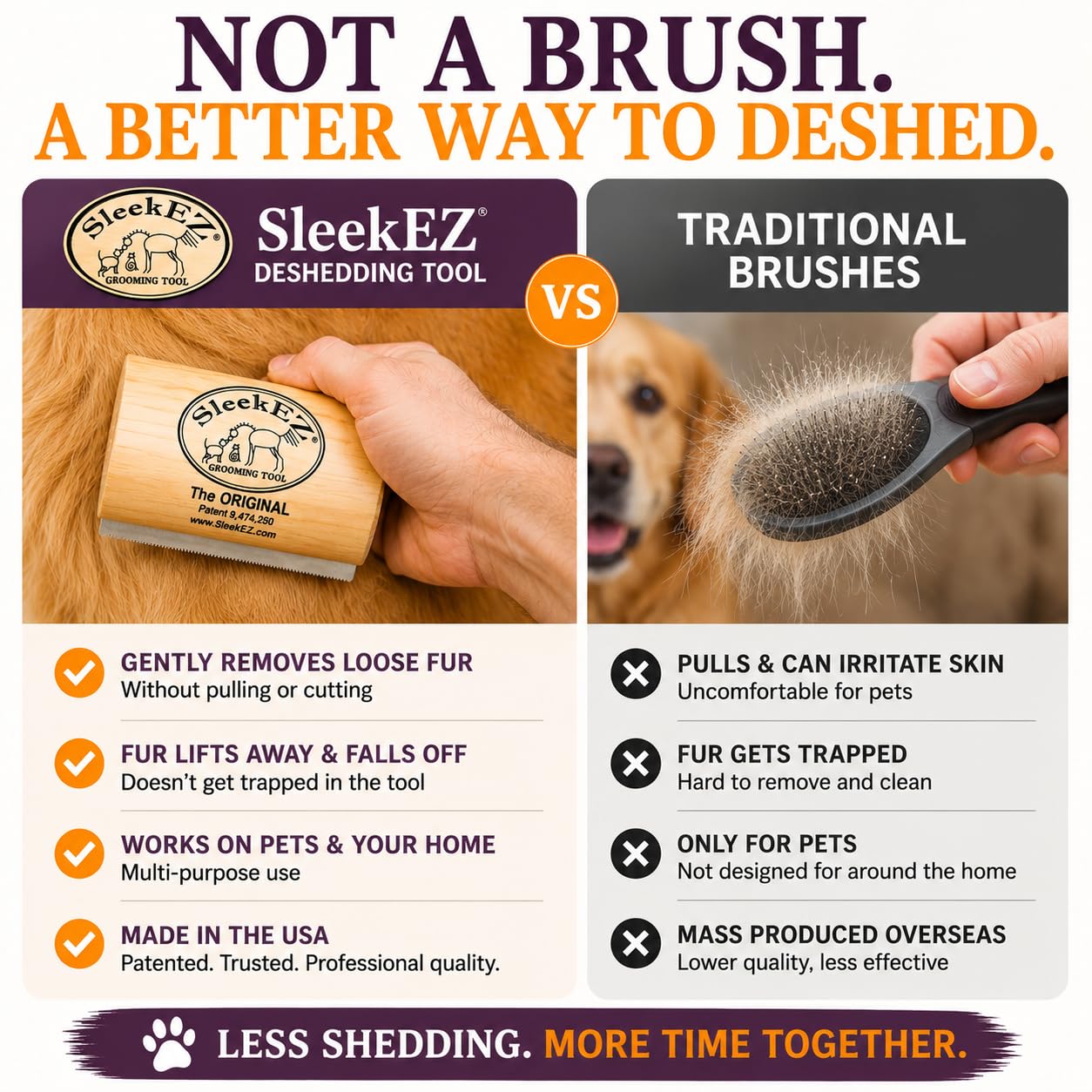 Remove Loose Dog Hair Before It Covers Your Home