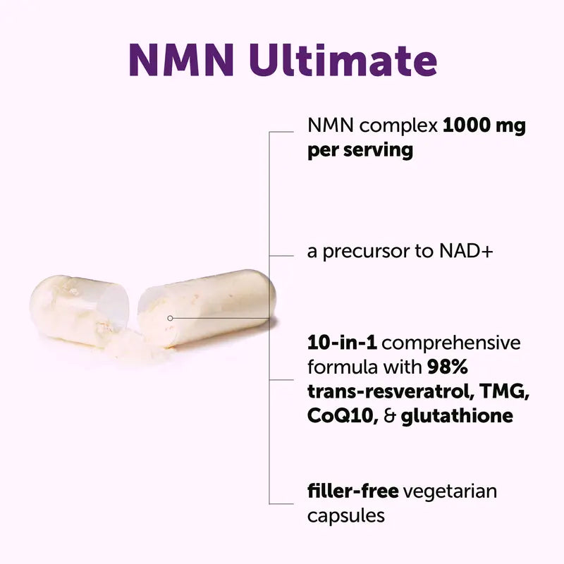 Unlock Youthful Cell Energy & Maximum Longevity
