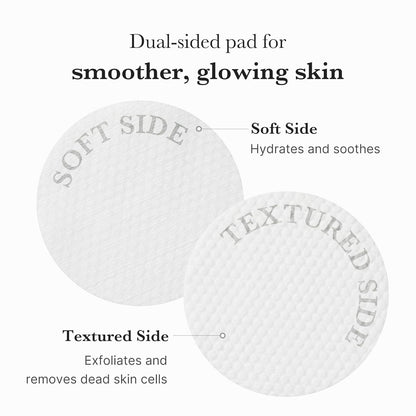 Dual-Acid Pore Tightening Pads--Instant Exfoliating For Filter-Free Skin