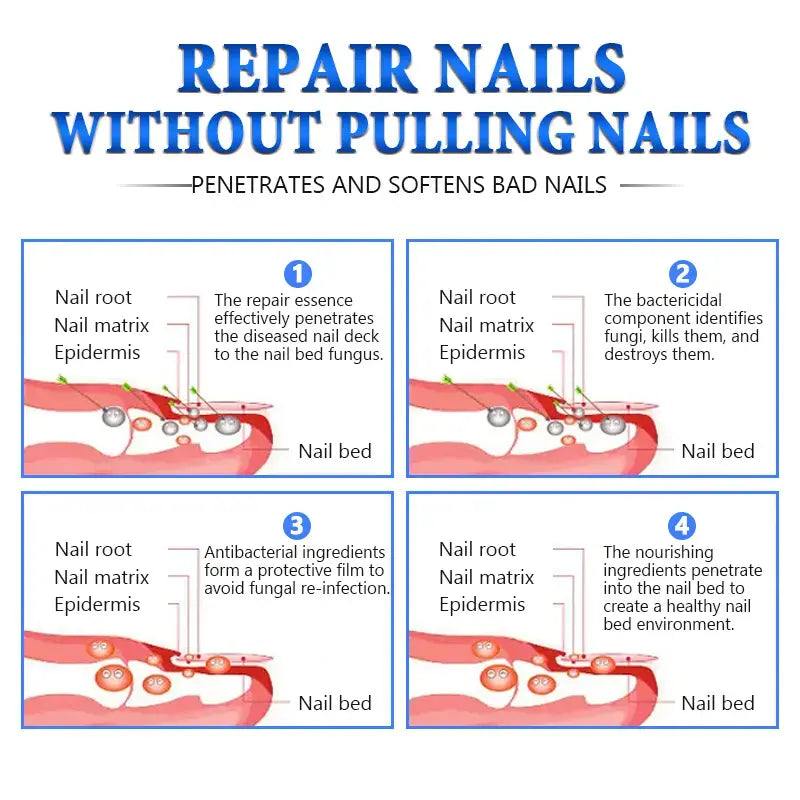 Get Clear, Healthy Nails in Just 7 Days – 100% Plant-Based Extra Strength Liquid