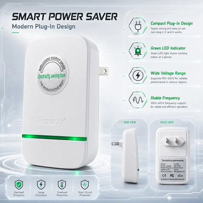 Electricity Saving Box – Lower Electricity Bills Through Intelligent Energy Optimization