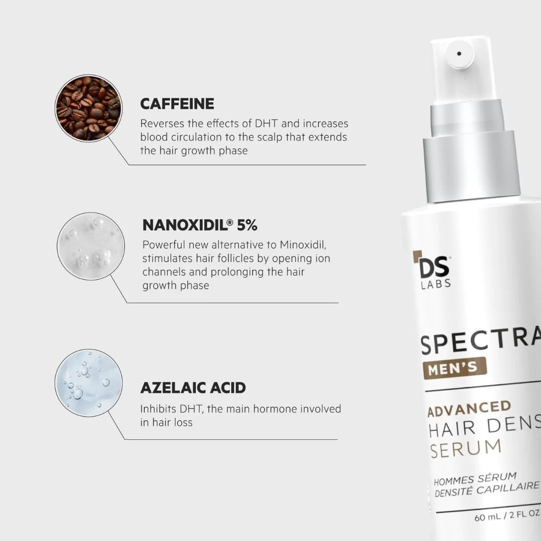 Men’s Hair Density Serum – Thicker Hair in 90 Days