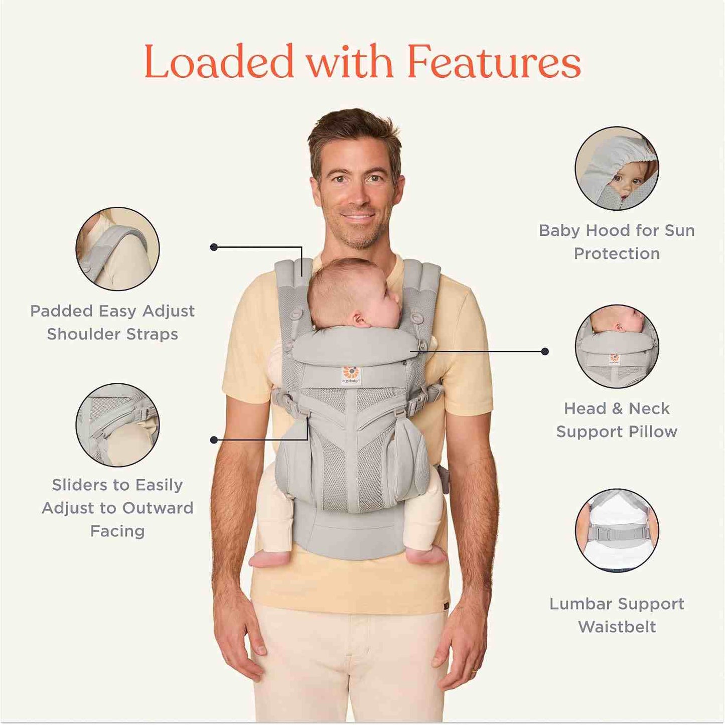 Ergonomic 4-Position Breathable Baby Carrier for Newborns to Toddlers