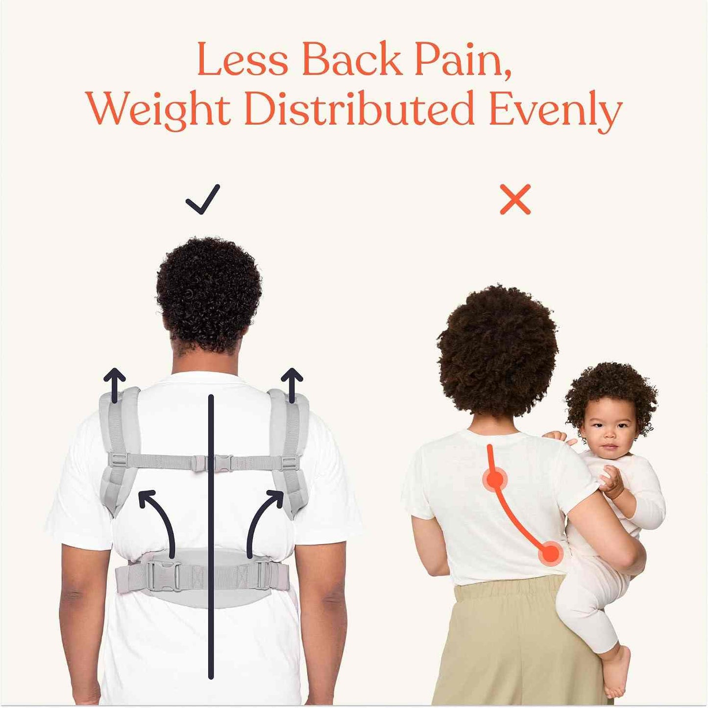 Ergonomic 4-Position Breathable Baby Carrier for Newborns to Toddlers