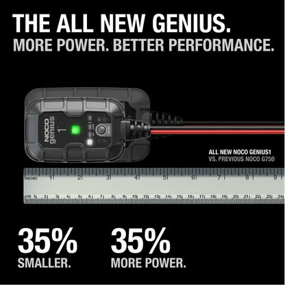 1A Smart Battery Charger – Never Run Out of Power Again