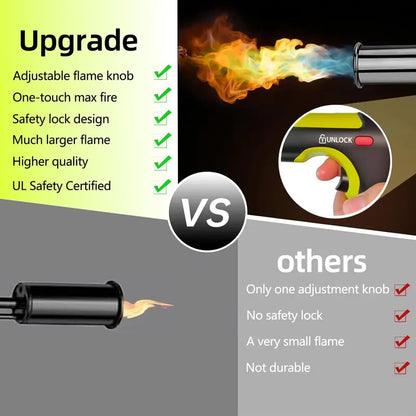 Heavy-Duty Portable Propane Torch With Max Flame Control