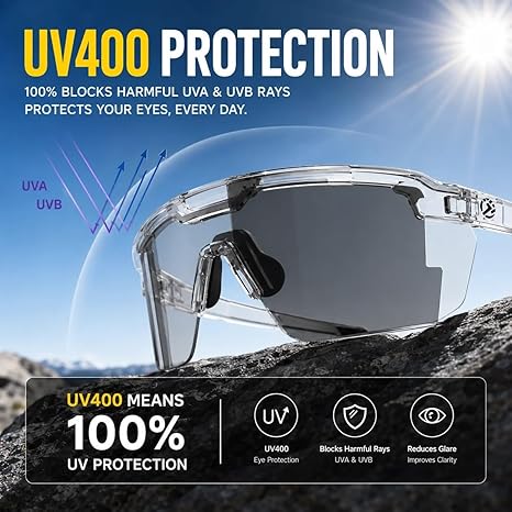 One Lens, Any Light: Smart Adaptive Auto-Tinting HD Sunglasses