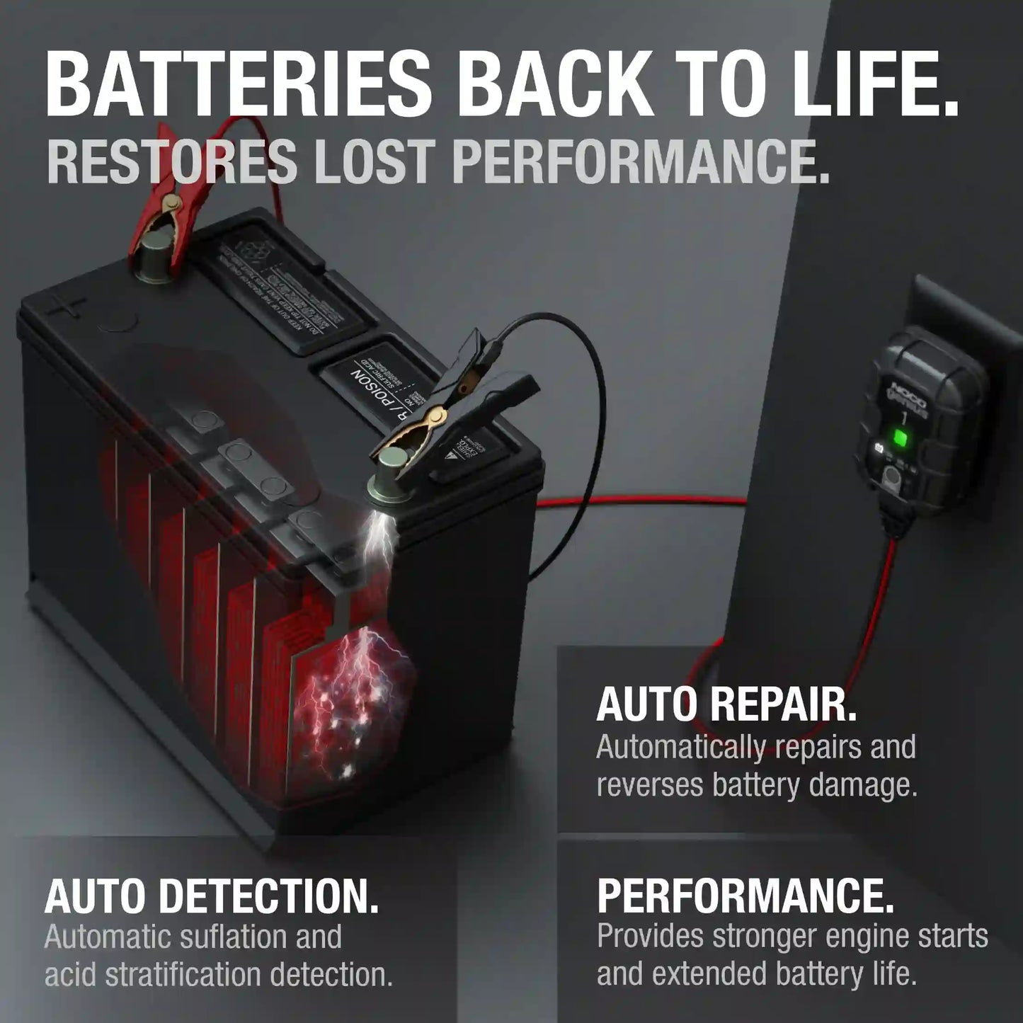 1A Smart Battery Charger – Never Run Out of Power Again