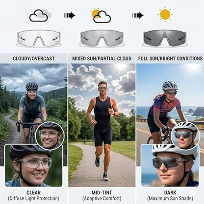 One Lens, Any Light: Smart Adaptive Auto-Tinting HD Sunglasses