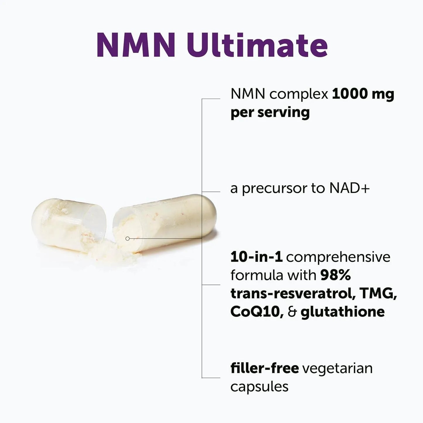 NMN Supplement – High-Strength 10-in-1 NAD+ Complex For Cellular Energy & Healthy Aging