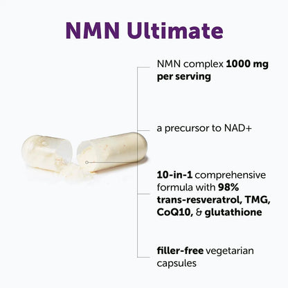NMN Supplement – High-Strength 10-in-1 NAD+ Complex For Cellular Energy & Healthy Aging