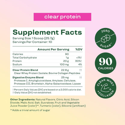 Fuel Your Body with Light, Juice-Like Clear Whey Isolate & Collagen Protein